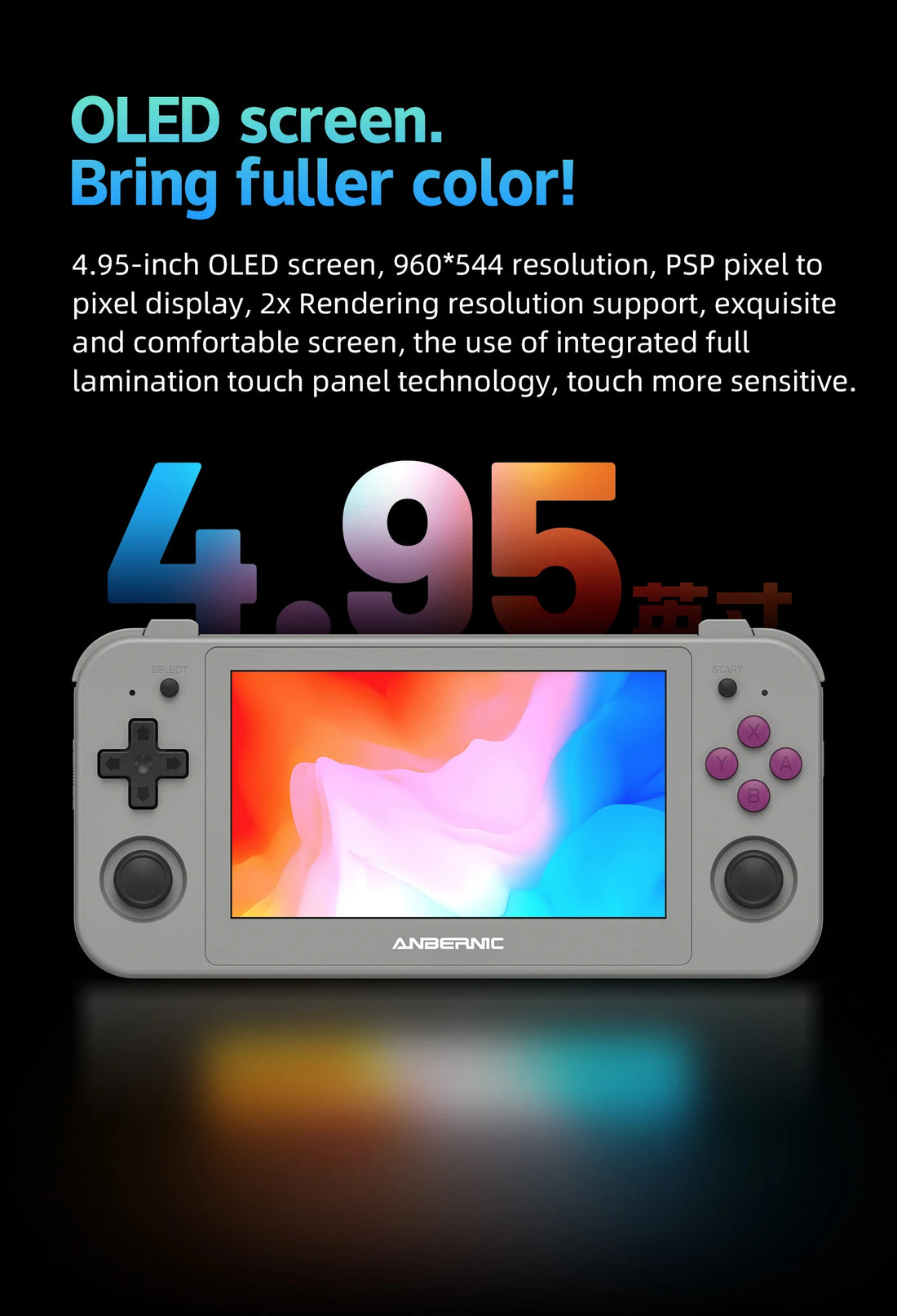 ANBERNIC RG505 Handheld Android 12 Games Console 4.95 inch display