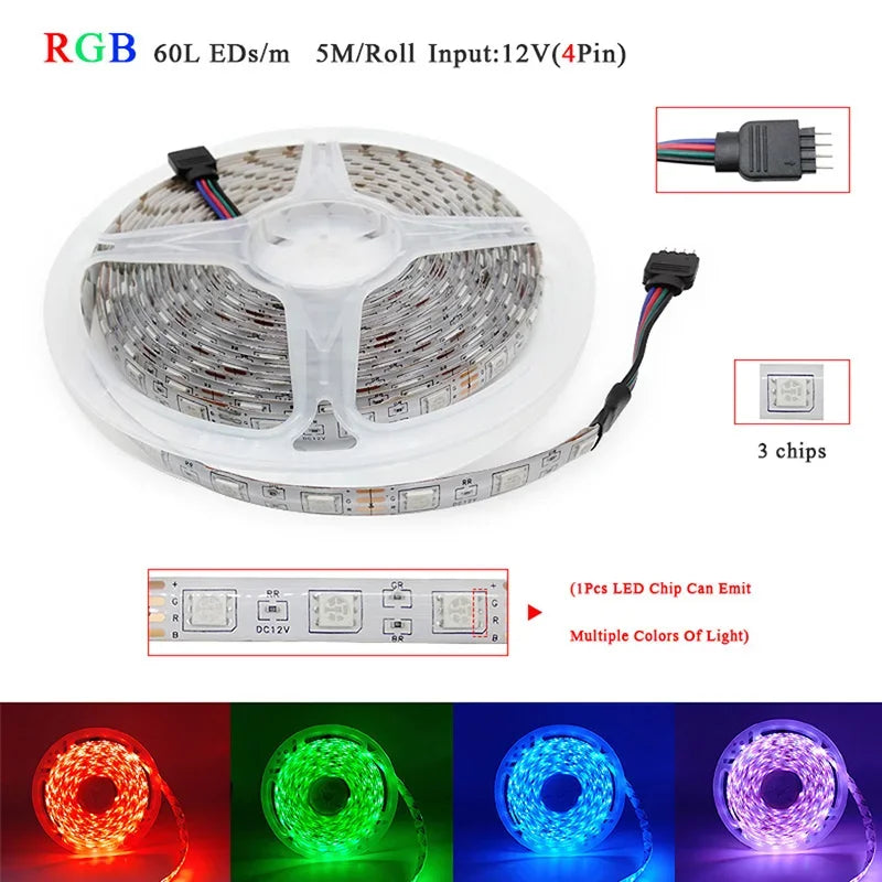 KcoiiFun LED Strips Bluetooth RGB5050 12V, Bluetooth and WIFI-enabled Waterproof